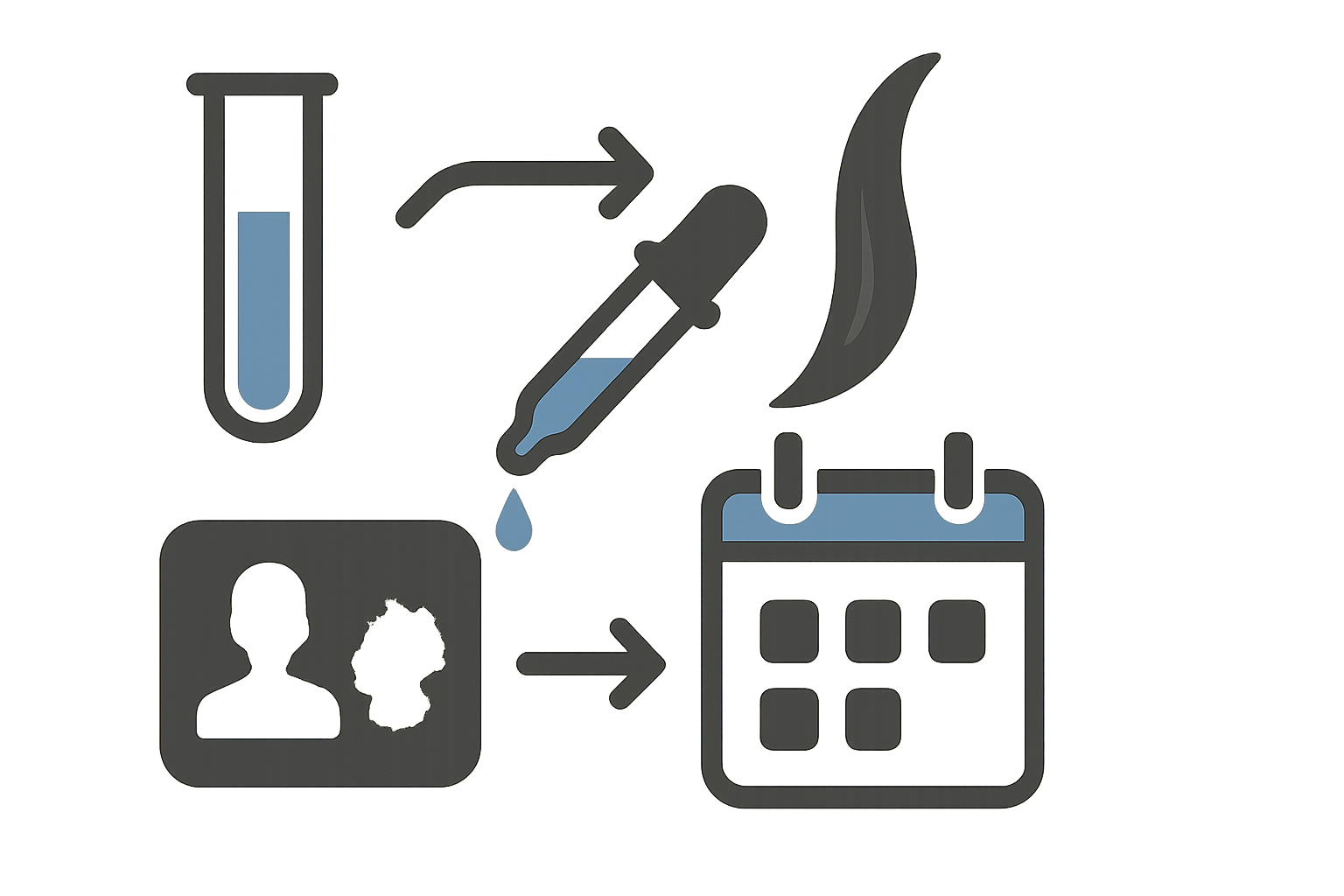 Symbolgrafik mit Reagenzglas, Haarsträhne, Pipette und Kalender als Symbol für CTU-konforme Abstinenznachweise bei Ketamin.
