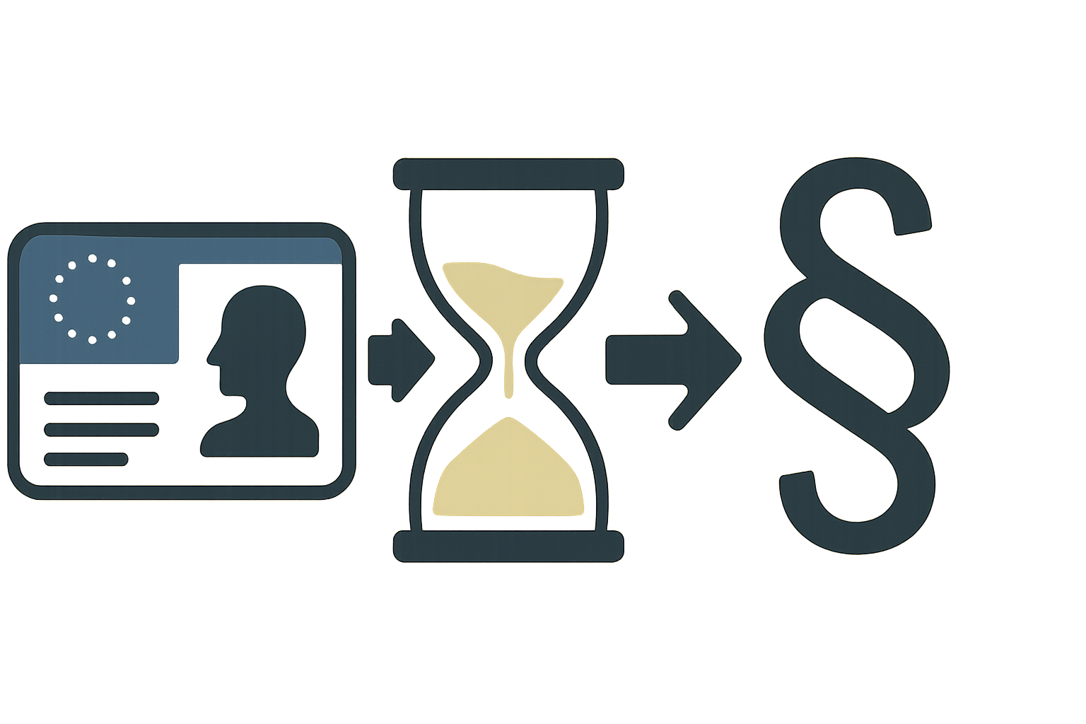 Symbolische Illustration mit Führerschein, Sanduhr und Paragraphenzeichen als Hinweis auf Abstinenzzeit und Rechtslage bei Ketamin in der MPU.