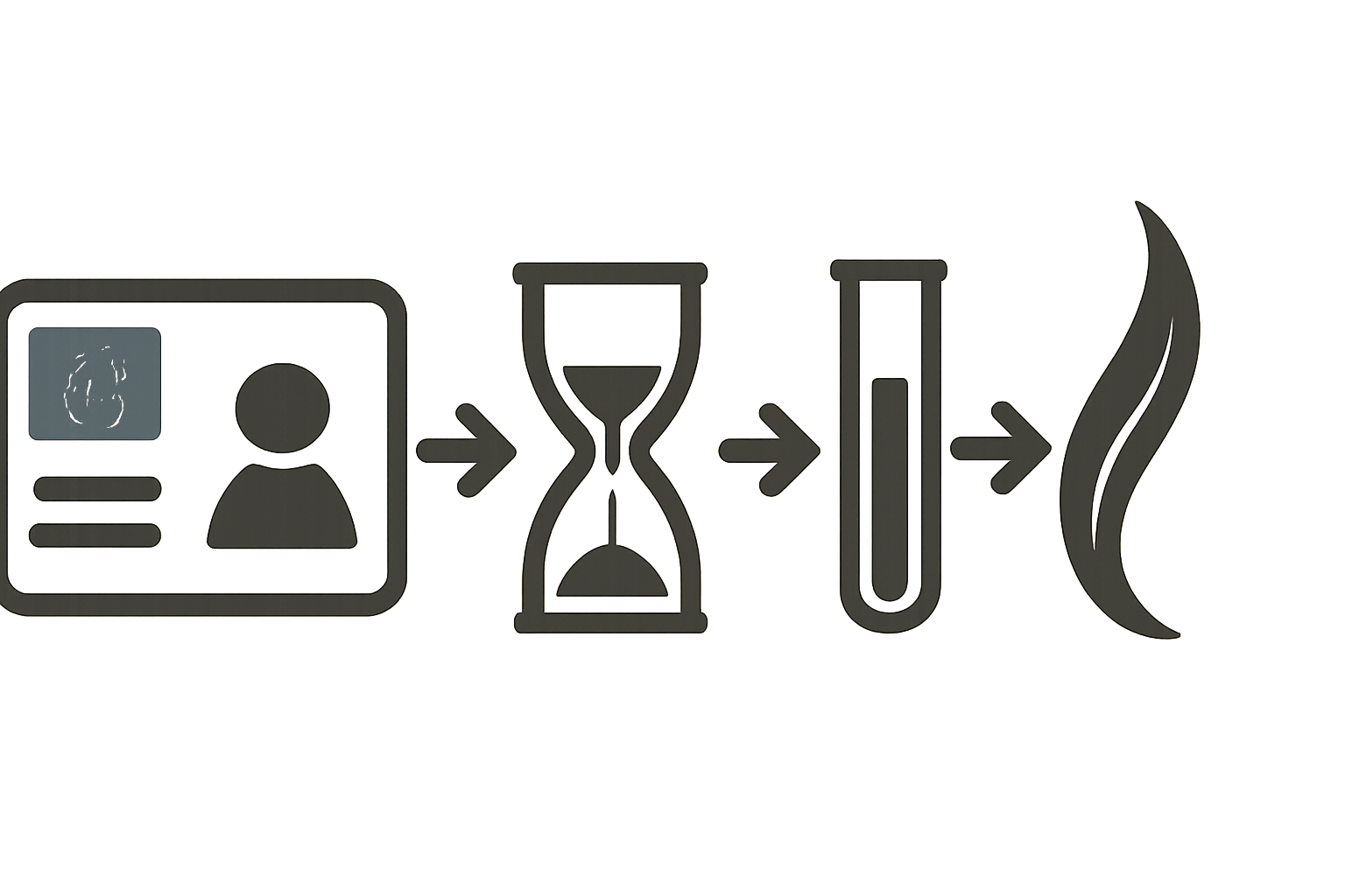 Symbolische Illustration mit Führerscheinkarte, Sanduhr, Reagenzglas und Haarsträhne als Ablauf der Abstinenznachweise in der MPU.