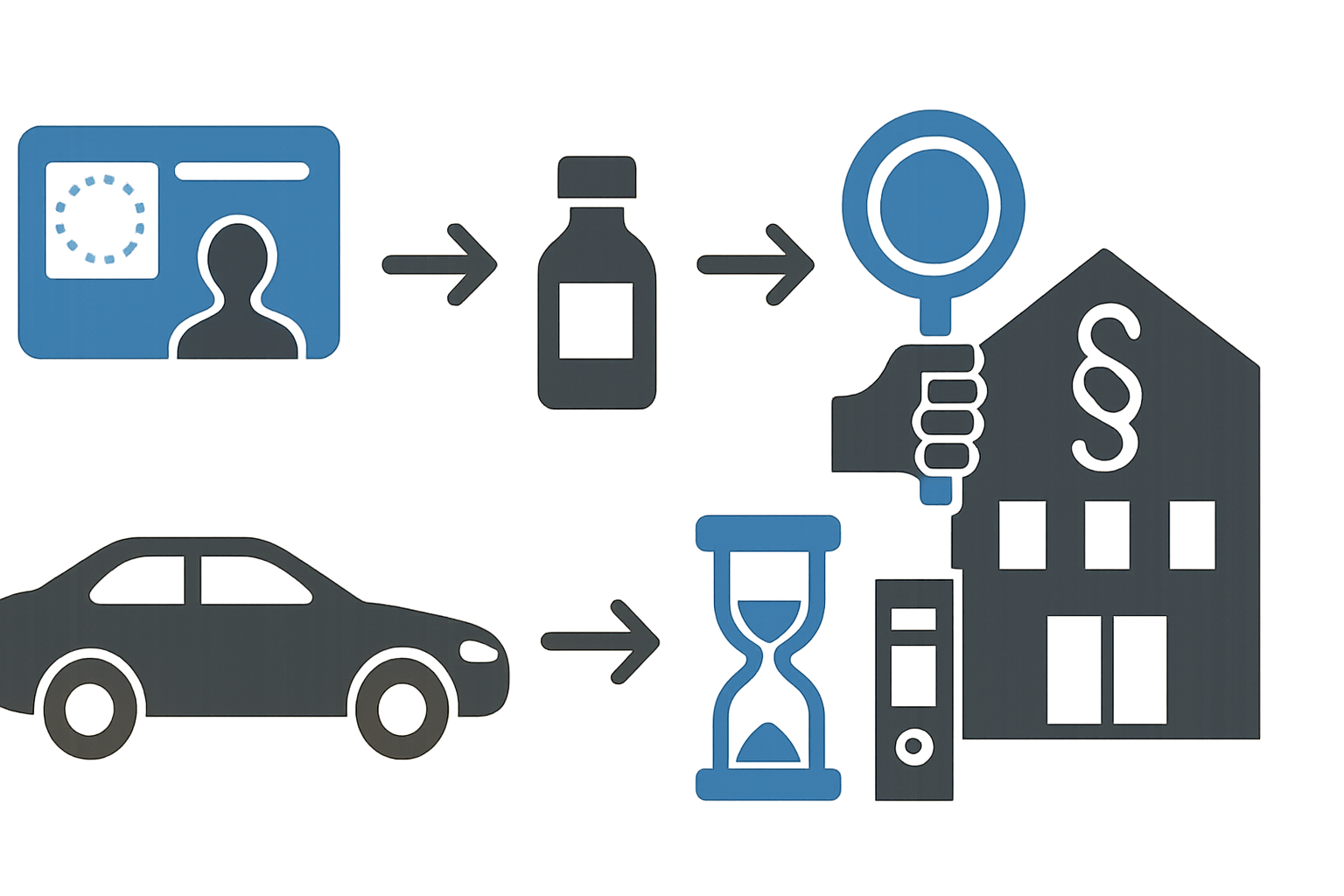 Symbolische Icons mit Auto, Fläschchen, Polizeikelle und Gebäude der Begutachtungsstelle zeigen einen möglichen Ablauf ohne Text.